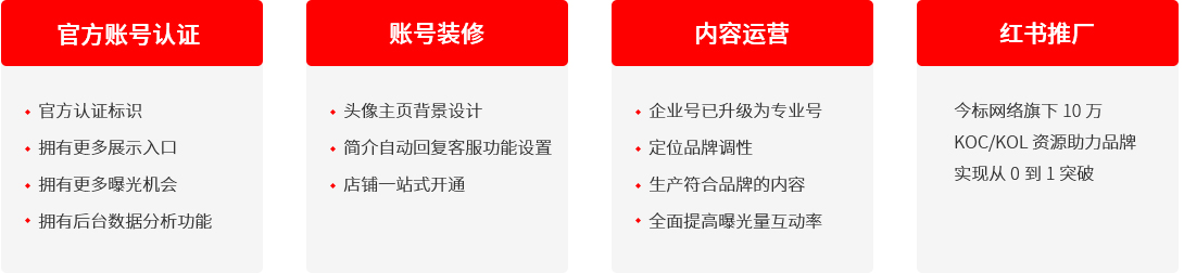 我们还能提供的小红书代运营服务.jpg